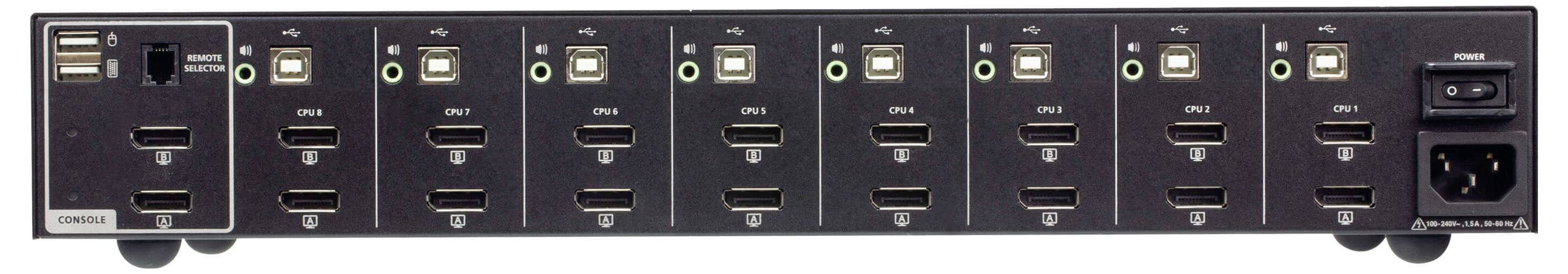 Rückansicht eines Geräts mit USB-, HDMI- und Stromanschlüssen, die in vier Abschnitten angeordnet sind, wobei jeder Abschnitt mehrere Konnektivitätsoptionen aufweist.