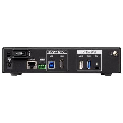 Rückseite eines elektronischen Geräts mit Netzschalter, Ethernet-Anschluss, RS-485-Steuerung, USB, HDMI-Displayausgängen und verschiedenen USB-Eingängen.