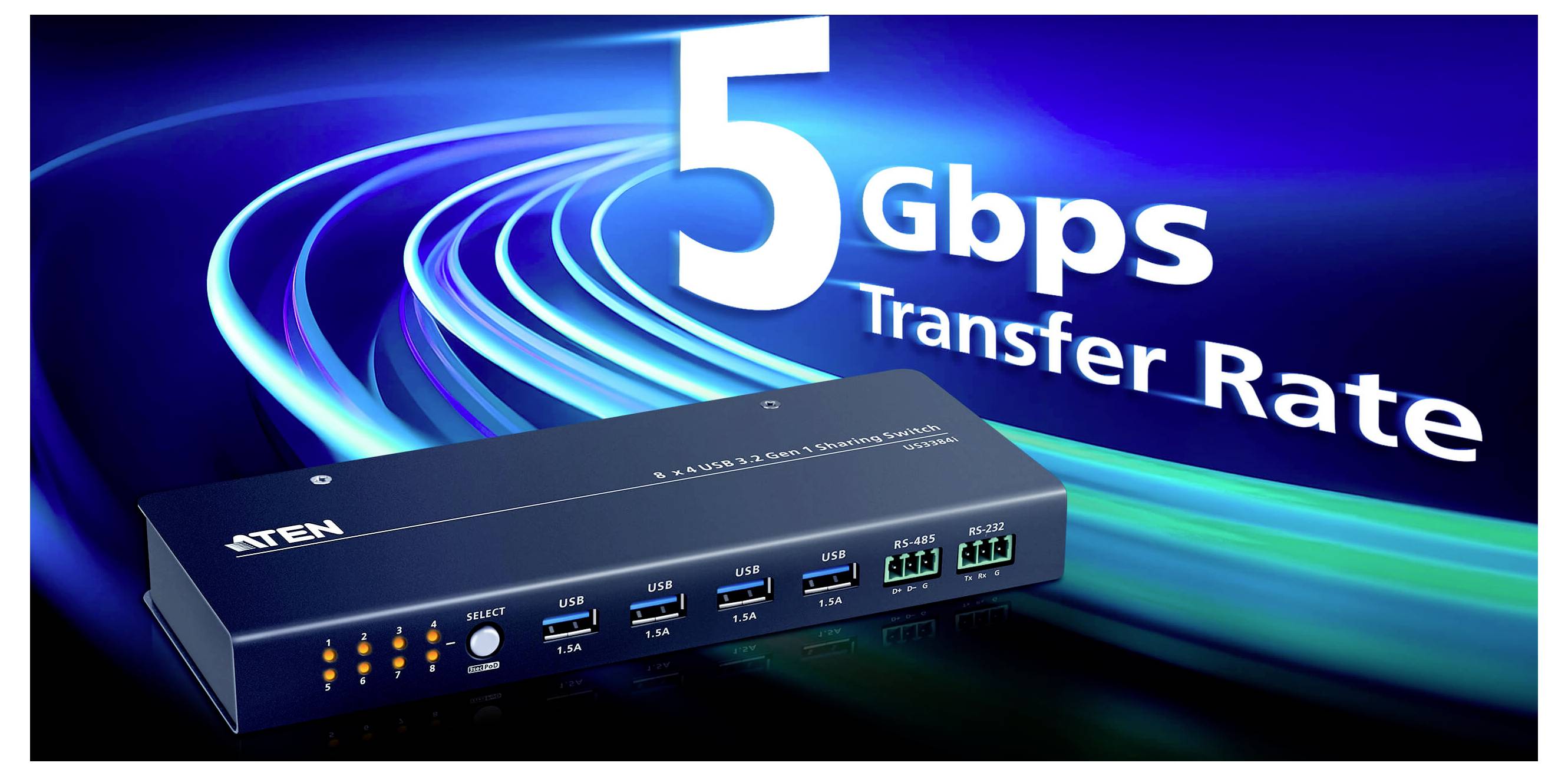 Ein blauer Netzwerk-Switch mit mehreren Anschlüssen wird vor einem digitalen Hintergrund hervorgehoben. Der Text lautet „5 Gbps Übertragungsrate" und deutet auf die Geschwindigkeitsfähigkeit hin.