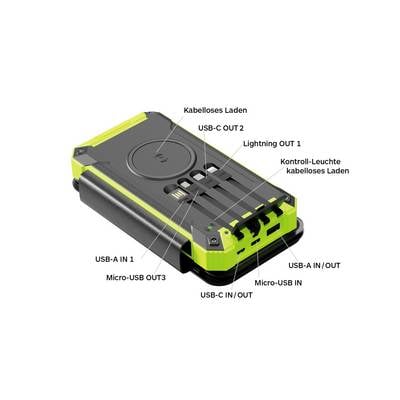 Multiport-Ladegerät mit drahtloser Ladefunktion, USB-C Ein-/Ausgang, USB-A Ein-/Ausgang, Lightning-Ausgang und Micro-USB-Ausgang.
