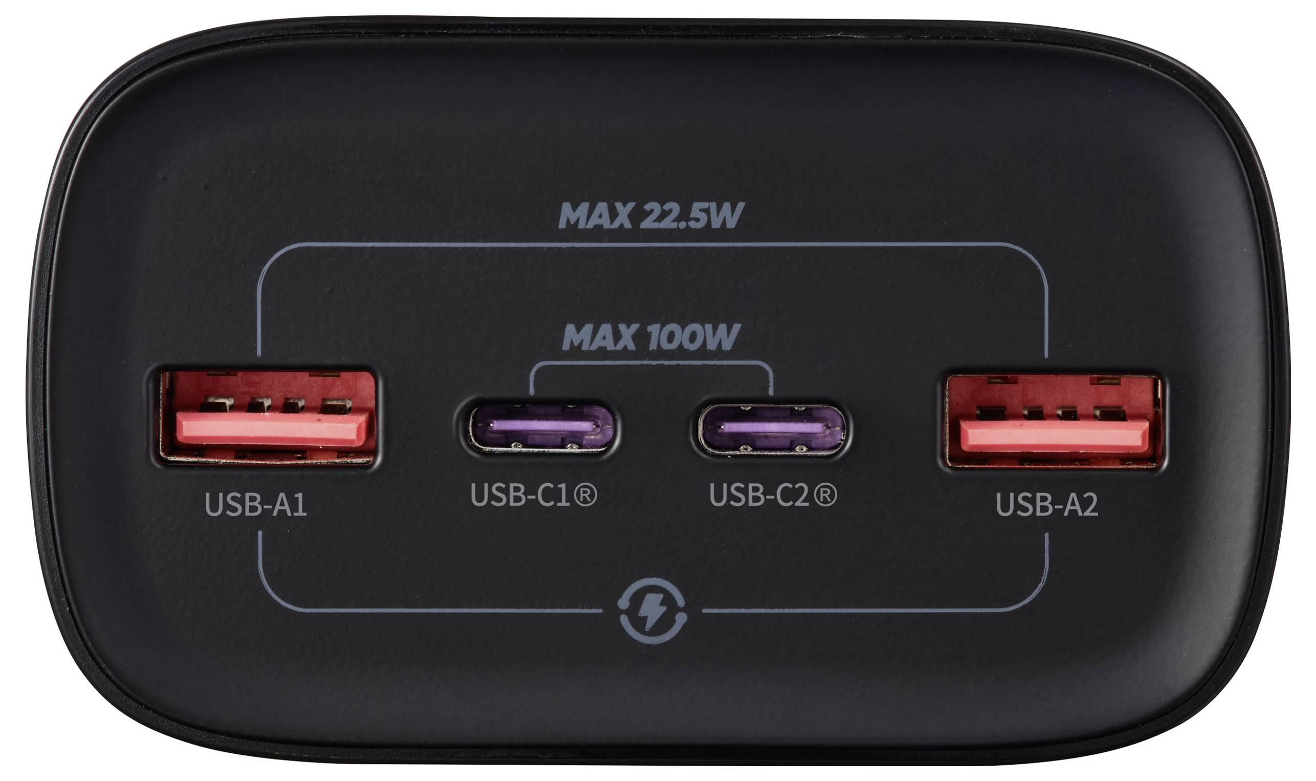 Ein schwarzer Ladehub mit zwei roten USB-A-Anschlüssen, beschriftet mit „USB-A1" und „USB-A2", sowie zwei lila USB-C-Anschlüssen, beschriftet mit „USB-C1" und „USB-C2".