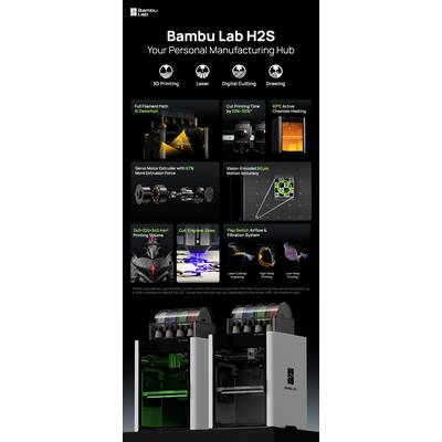 'Bambu Lab H2S: Ihr persönliches Fertigungszentrum'. Funktionen umfassen 3D-Druck, Laser, digitales Schneiden und Zeichnen. Highlights: schnelle Druckgeschwindigkeit, Kammerheizung, KI-Steuerung, Unterstützung für mehrere Spulen.