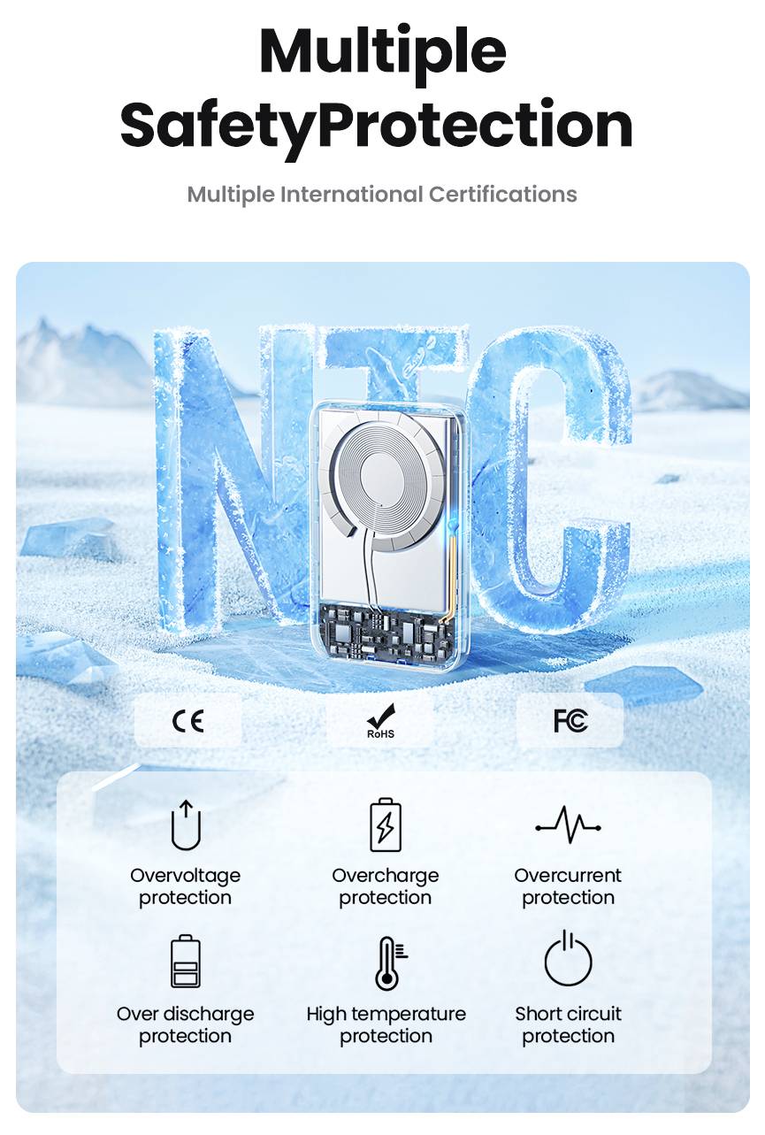 "Mehrfacher Sicherheitsschutz" über einem Telefon mit Symbolen für Überspannung, Überstrom, Entladung, Temperaturschutz und Zertifizierungslogos.