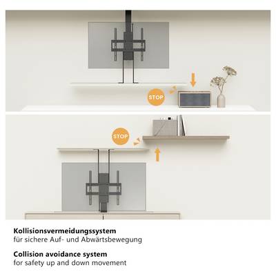 Kollisionsvermeidungssystem für Sicherheit bei Auf- und Abwärtsbewegung. Abbildung zeigt einen Fernseher, der hinter einem Regal positioniert ist, mit Stoppschildern.