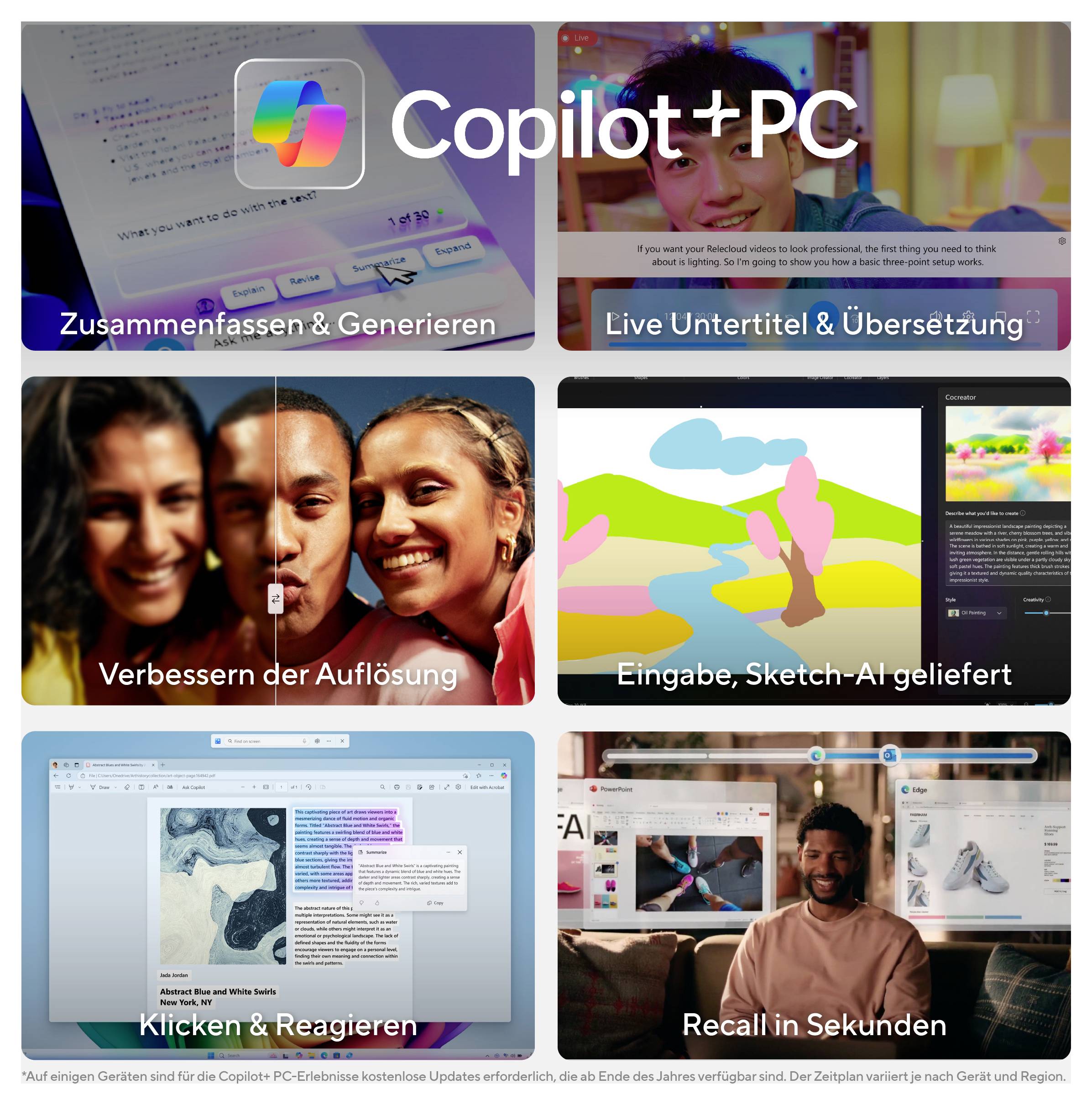 'Copilot + PC' Bild mit sechs Abschnitten: Zusammenfassen und Generieren, Live-Untertitel und Übersetzung, Auflösungsverbesserung, KI-Skizzen-Eingabe, Klicken und Reagieren, Sekunden-Rückruf