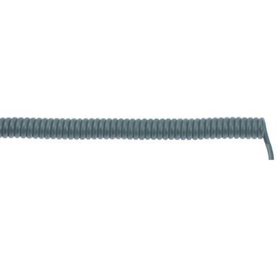 Ein eng aufgewickeltes, blaues Plastikkabel vor einem schlichten weißen Hintergrund.
