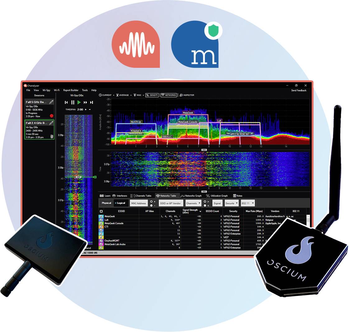Netzwerkprüfgerät OS-BUN-SPECTRUM Oscium Spectrum Bundle Netzwerk