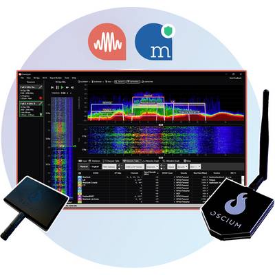 Benutzeroberfläche eines WLAN-Spektrumanalysators mit Graph zur Frequenzdatendarstellung, zwei Antennen an den Seiten. Logos für Signalanwendung und Überwachungstool.