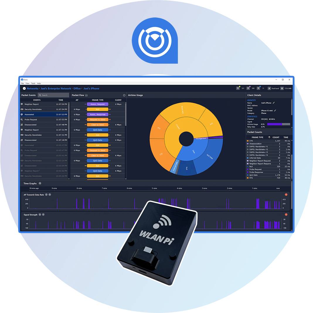 Netzwerkprüfgerät OS-BUN-PACKETS Oscium Packets Bundle mit Echtzeit-Paketanalysetool Netzwerk
