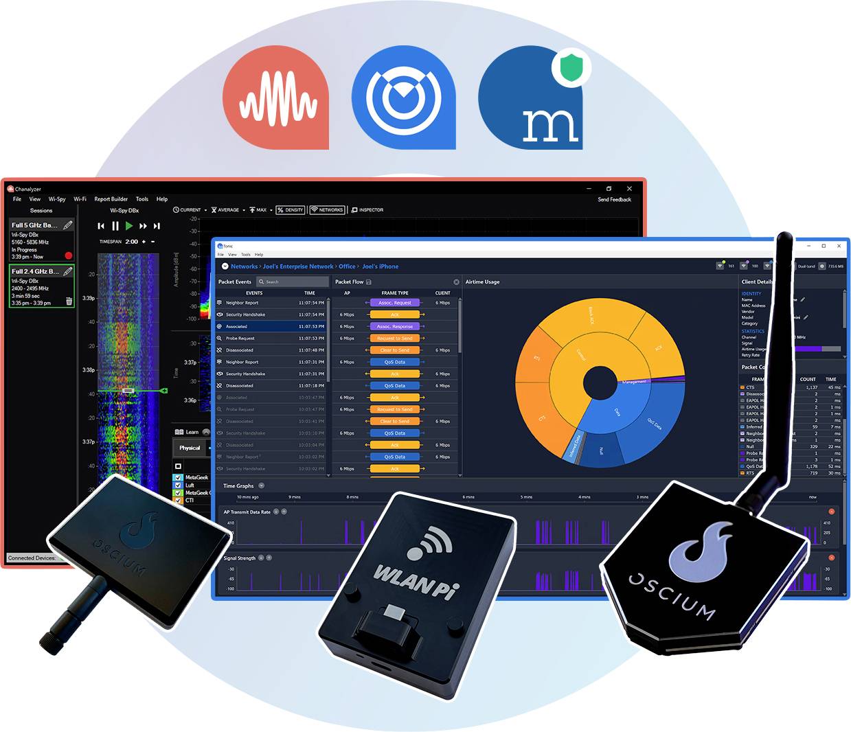 Netzwerkprüfgerät OS-BUN-COMPLETE-1 Oscium Complete Bundle: All-in-one Troubleshooting Netzwerk