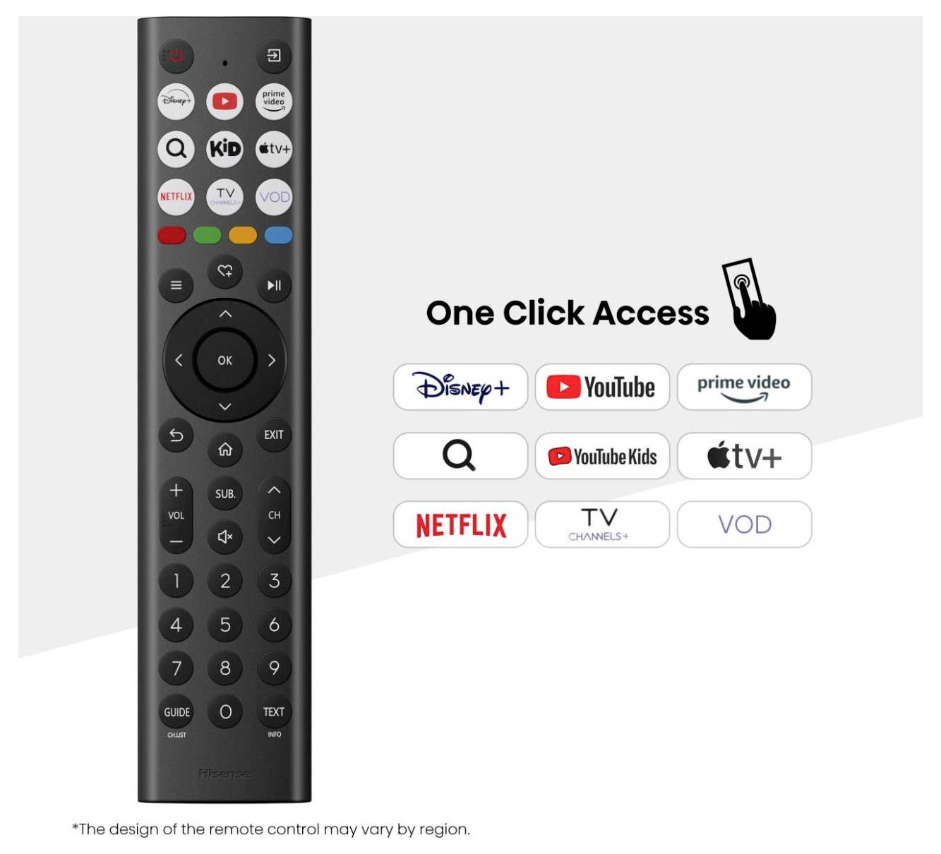 Eine schwarze Fernbedienung mit Tasten, die Streaming-Dienste wie „Disney+", „YouTube", „Prime Video" und weitere für einen schnellen Zugriff beschriften.