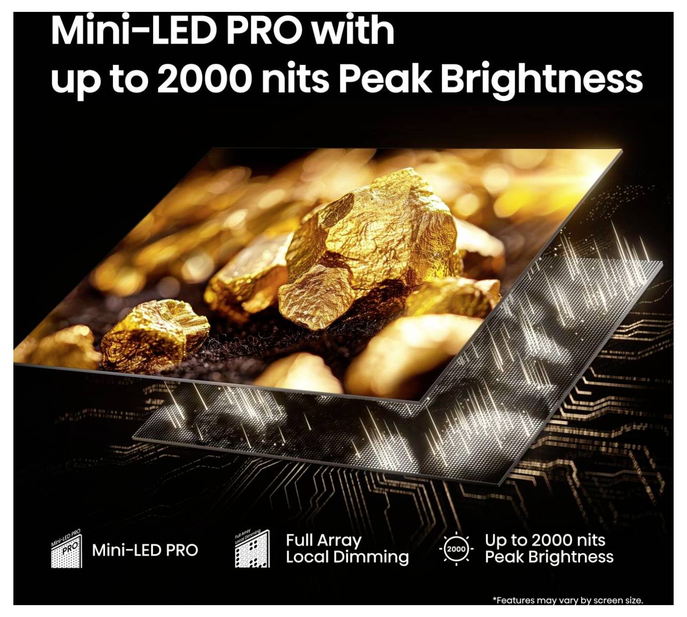 Mini-LED PRO mit bis zu 2000 Nits Spitzenhelligkeit oberhalb eines Bildes eines Bildschirms, der goldene Nuggets und Lichteffekte zeigt. Icons weisen auf Mini-LED PRO, Full-Array-Local-Dimming und Spitzenhelligkeits-Funktionen hin.