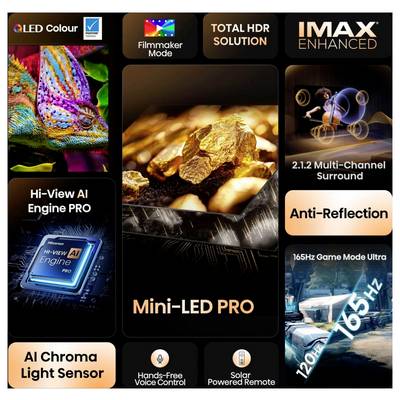Bild, das die Funktionen eines Fernsehers präsentiert, einschließlich:<br><br>• QLED-Farbe<br>• IMAX Enhanced<br>• Mini-LED Pro<br>• 2.1.2 Mehrkanal-Surround<br>• Reflexionshemmende Beschichtung