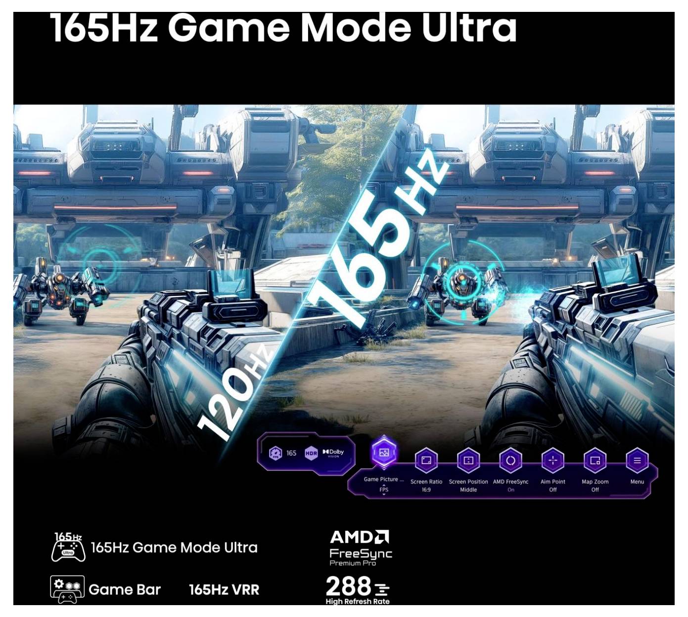 '165Hz Game Mode Ultra' Bild, das einen futuristischen Shooter-Spielvergleich zwischen 120 Hz und 165 Hz zeigt. Mit AMD FreeSync und Game Bar.