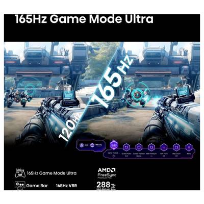 '165Hz Game Mode Ultra' Bild, das einen futuristischen Shooter-Spielvergleich zwischen 120 Hz und 165 Hz zeigt. Mit AMD FreeSync und Game Bar.