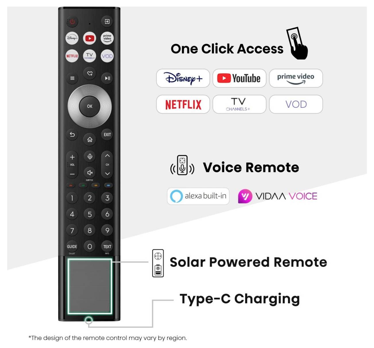 Fernbedienung mit 'One Click Access' Tasten für verschiedene Streaming-Dienste, 'Voice Remote' Unterstützung, Solarpanel und Type-C Ladung.