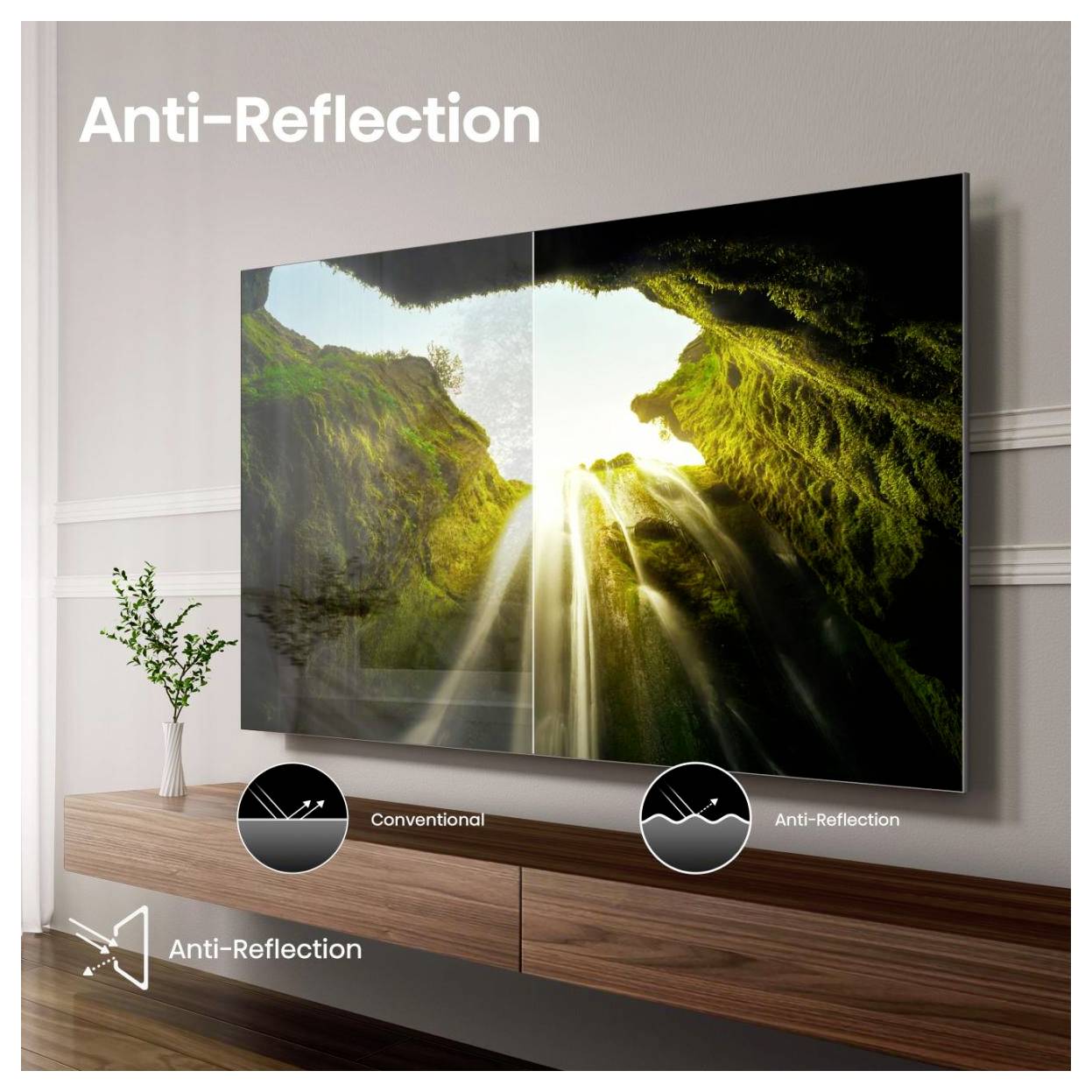 Ein an der Wand montierter Fernseher zeigt einen Vergleich von "Konventionell" und "Reflexionsarm" nebeneinander. Die helle Wasserfallszene hebt die Reduzierung von Blendung hervor.