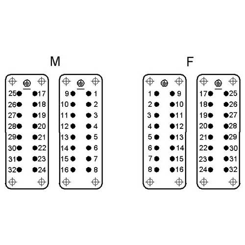 LAPP 10540000 Einsatz für Schalengehäuse 5 St.