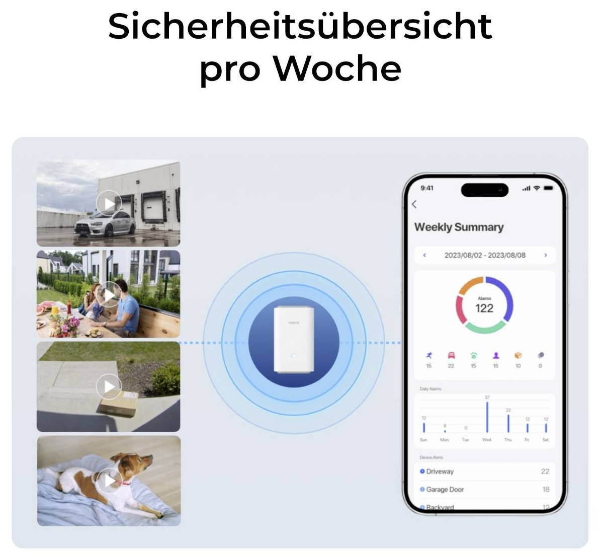 Reolink Home Hub P1 HHP01 WLAN IP Sicherheitszentrale-7