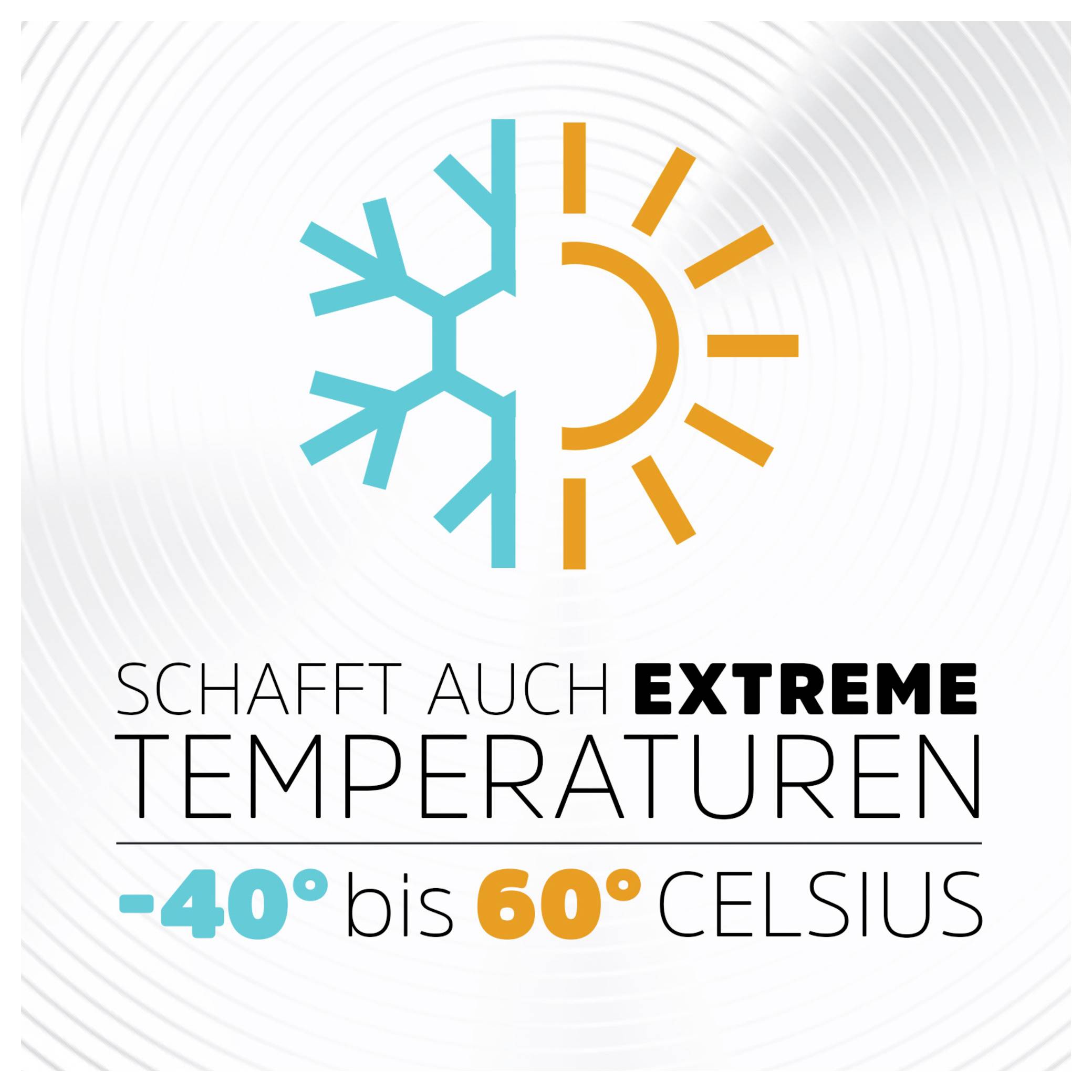 'Schafft auch extreme Temperaturen -40° bis 60° Celsius' mit stilisierten Symbolen für Schnee und Sonne.
