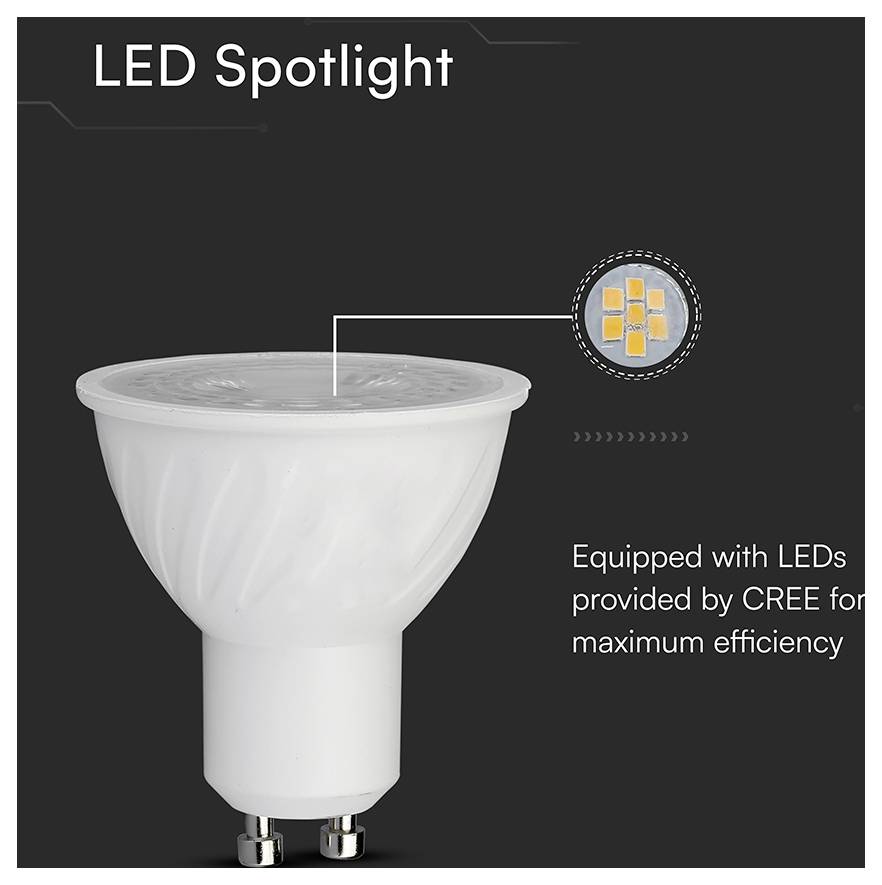 LED-Scheinwerfer mit einem hervorgehobenen CREE LED-Chip. Text liest sich: „Ausgestattet mit LEDs von CREE für maximale Effizienz".