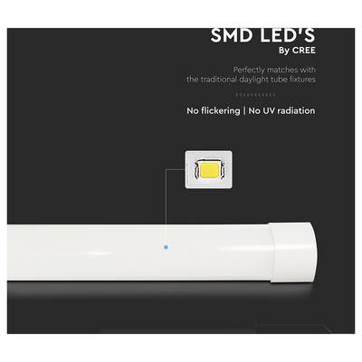 SMD-LEDs von CREE mit gleichmäßiger Beleuchtung ohne Flimmern und ohne UV-Strahlung. Hervorgehobener Abschnitt zeigt die LED-Komponente.