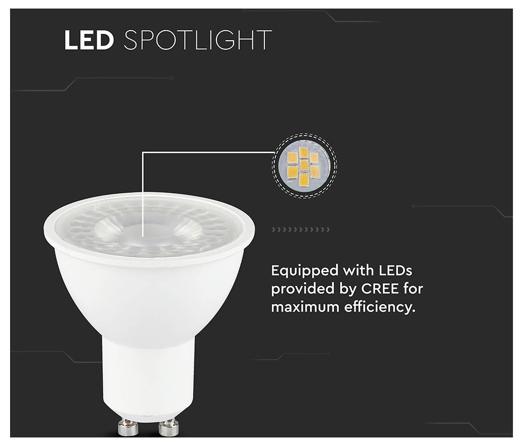 LED-Strahlerbirne, die mit Fokus auf LED-Komponenten dargestellt wird. Text lautet: "Ausgestattet mit LEDs von CREE für maximale Effizienz."