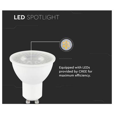 LED-Strahlerbirne, die mit Fokus auf LED-Komponenten dargestellt wird. Text lautet: "Ausgestattet mit LEDs von CREE für maximale Effizienz."