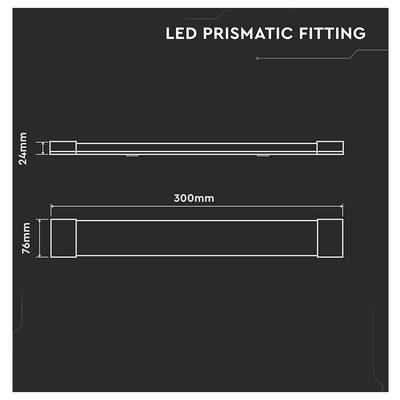 Technische Zeichnung zur Darstellung der Abmessungen einer LED-Prismenschiene. Draufsicht zeigt 24 mm Breite, Seitenansicht zeigt 300 mm Länge und 76 mm Höhe.