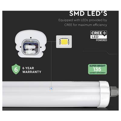 SMD LED Röhrenlampe mit Cree LED für maximale Effizienz, 135 lm/Watt. Enthält Diagramm der LED-Komponente. ‚6 Jahre Garantie' vermerkt.