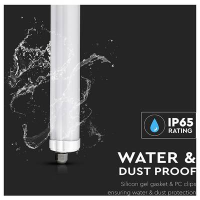 Leuchte mit Kennzeichnung 'IP65-Schutzart' mit Wasserspitzen, Text 'Wasser- und staubdicht'. Zeigt Schutz gegen Wasser- und Staubeindringen.