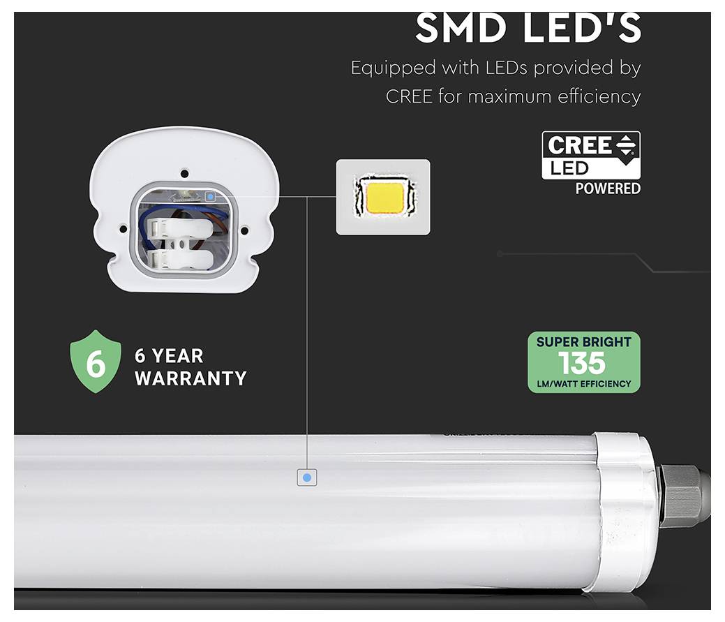 LED-Röhrenleuchte mit Beschriftung 'SMD LED's', präsentiert LED-Modul. Enthält Symbol für '6 Jahre Garantie' und Text 'Super hell 135 LM/Watt Effizienz'.