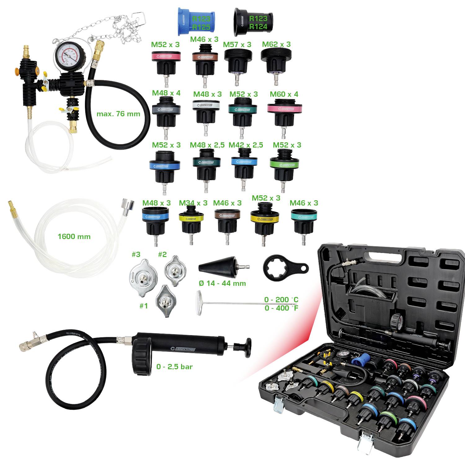 Kühlerverschlussdruckprüfer-Set mit verschiedenen Adaptern und Messgeräten, Schlauch und geöffneter Ausblasformkoffer, der organisierte Inhalte im Inneren zeigt.