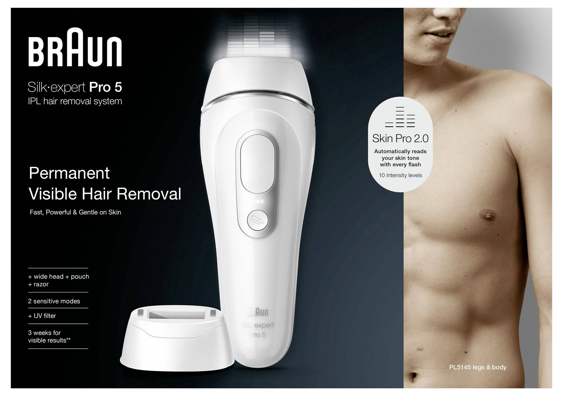 "Braun Silk-expert Pro 5 IPL-Haarentferner" wird mit Funktionen präsentiert: breiter Kopf, 2 Sensitivitätsmodi, UV-Filter. Abbildung zeigt einen oberkörperfreien Mann.