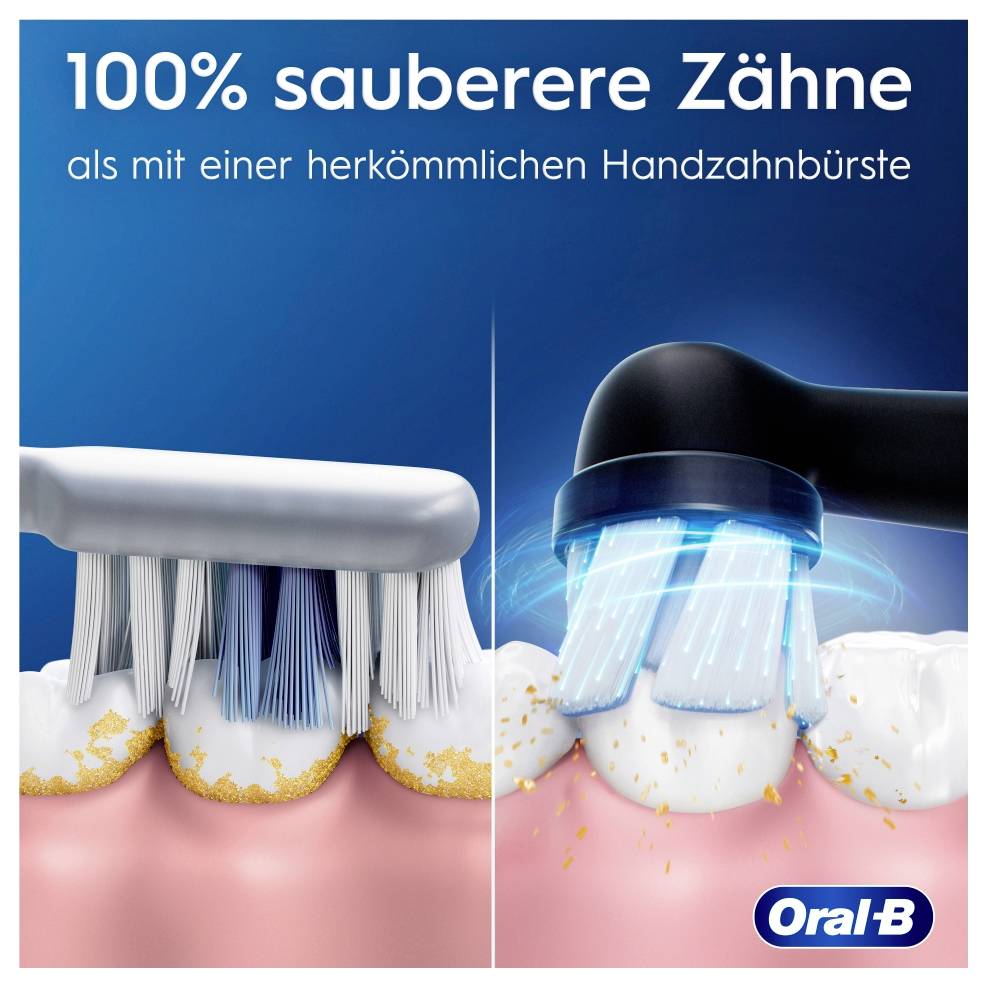 Vergleich der Zahnreinigung mit manueller und elektrischer Zahnbürste. Die elektrische Zahnbürste rechts zeigt eine verbesserte Plaqueentfernung. Text liest sich „100% sauberere Zähne als mit einer herkömmlichen Handzahnbürste" mit Oral-B Logo.