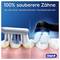 Vergleich der Zahnreinigung mit manueller und elektrischer Zahnbürste. Die elektrische Zahnbürste rechts zeigt eine verbesserte Plaqueentfernung. Text liest sich „100% sauberere Zähne als mit einer herkömmlichen Handzahnbürste" mit Oral-B Logo.