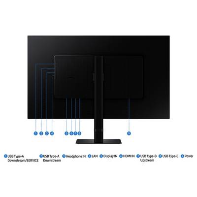 Rückansicht eines Monitors mit 12 Anschlüssen, darunter USB Typ-A, Kopfhörer-Eingang, LAN, Display-Eingang, HDMI-Eingang, USB Typ-B und USB Typ-C.
