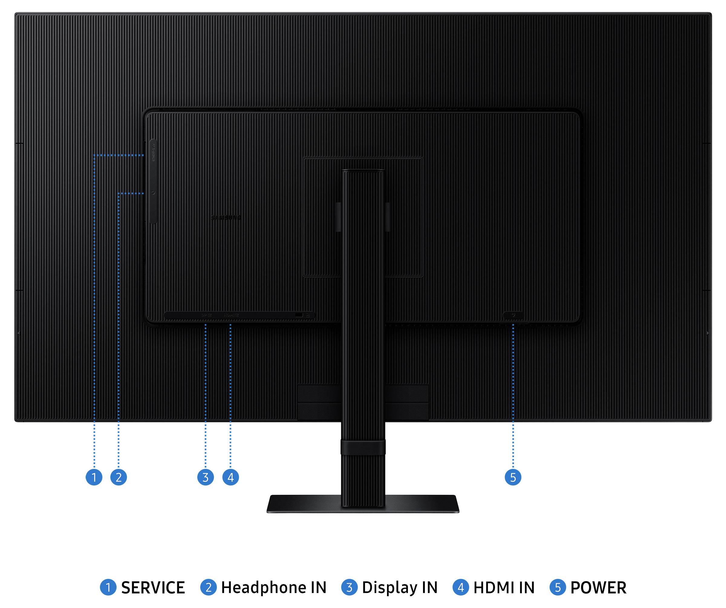 Das Bild zeigt die Rückseite eines Computermonitors mit beschrifteten Anschlüssen: 1. SERVICE, 2. Kopfhörer-IN, 3. Display-IN, 4. HDMI-IN, 5. STROM.
