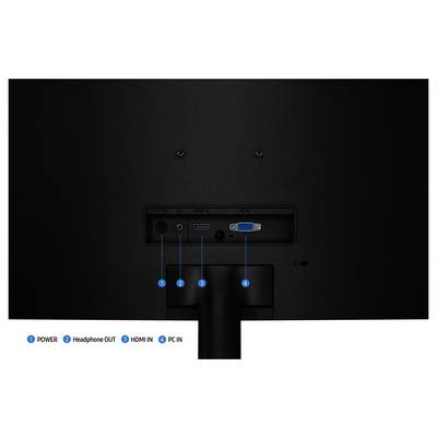 Rückseite des Monitors mit vier von links nach rechts beschrifteten Anschlüssen: Strom, Kopfhörer-Ausgang, HDMI-Eingang und PC-Eingang.