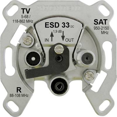 Eine Koaxial-Anschlusstaffel mit Beschriftungen: 'TV 5-68 / 118-862 MHz', 'R 88-108 MHz' und 'SAT 950-2150 MHz'. Zentraler Text lautet 'ESD 33'.