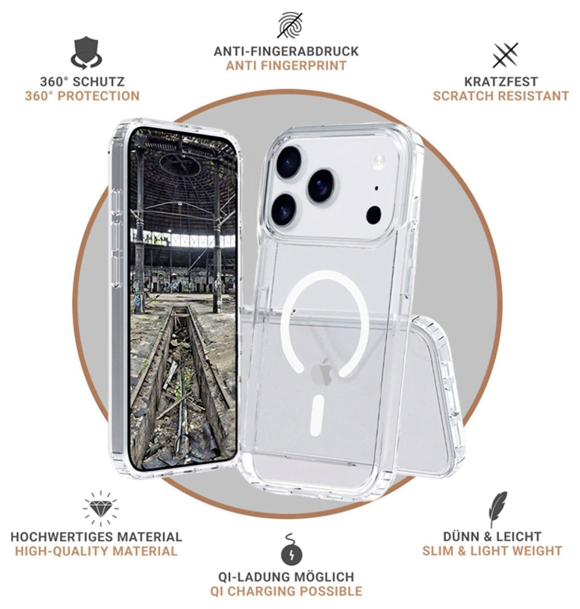 Eine transparente Handyhülle wird gezeigt mit Eigenschaften wie 360°-Schutz, Schutz vor Fingerabdrücken, Kratzresistenz und Qi-Ladegerät-Kompatibilität.
