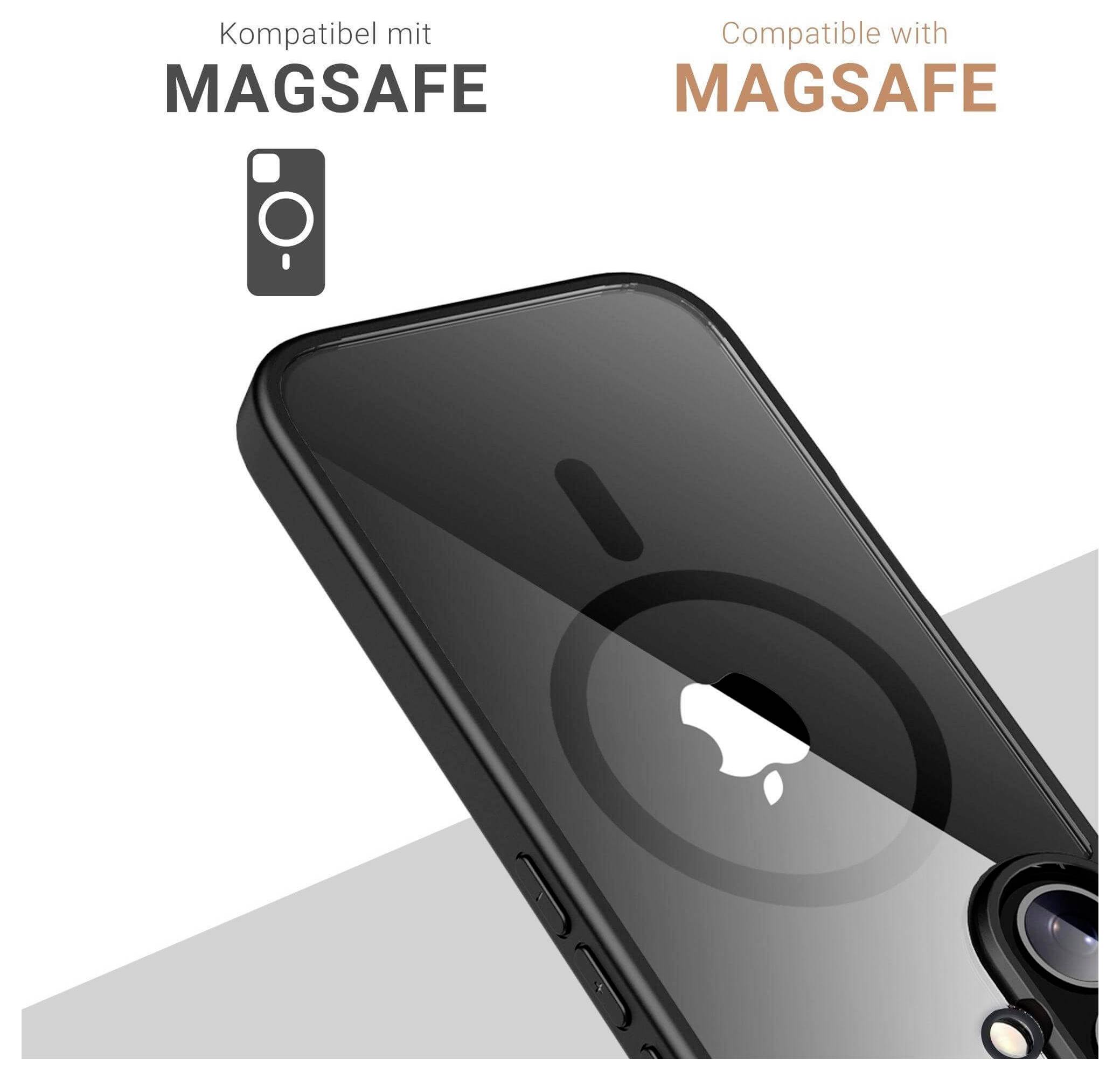 Smartphone-Hülle von hinten gezeigt, Magnet und Kamera hervorgehoben, mit Beschriftung "Compatible with Magsafe" auf Englisch und Deutsch.