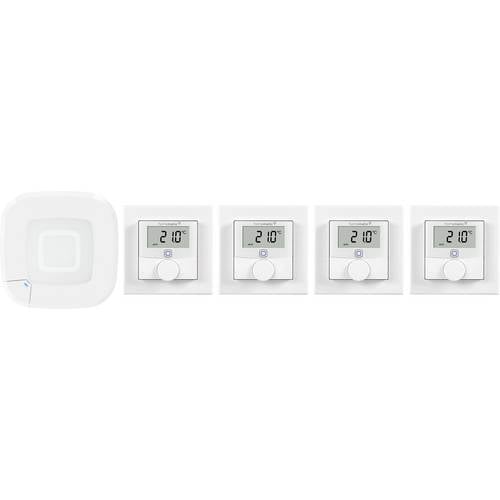 Homematic IP Starter Kit smarte Fußbodenheizung HmIP-HAP2+HmIP-BWTH