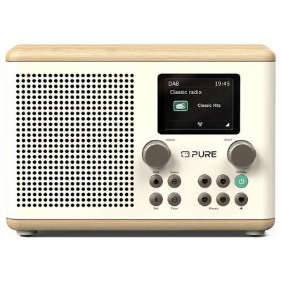 Ein Retro-Digitalradio mit Holzoptik zeigt auf dem Display 'Classic radio' und die Uhrzeit 19:45. Darunter befinden sich Lautstärke- und Auswahlregler.