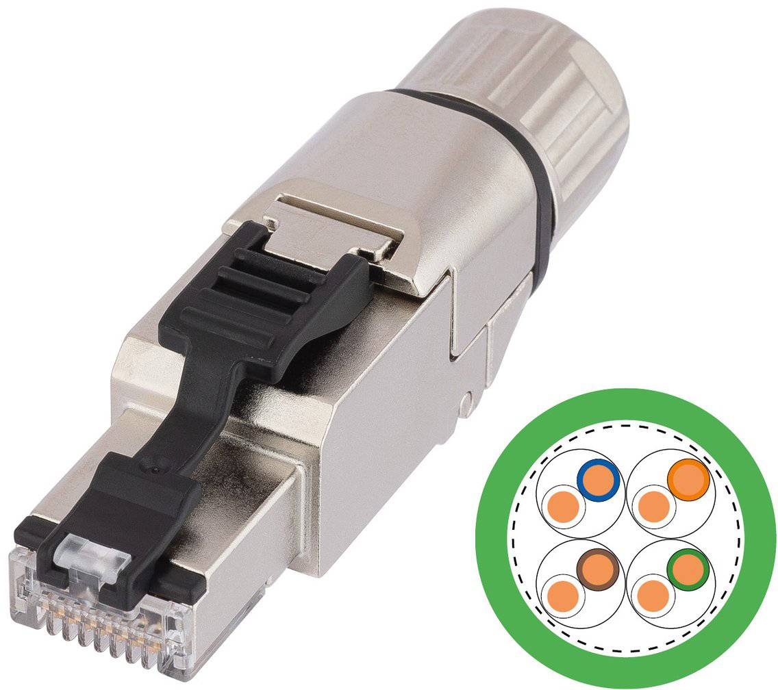 LAPP ETHERLINE® ACCESS KIT IE5-RJ-1 Connettore