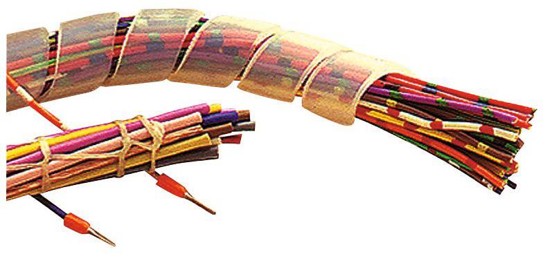 Verschiedenfarbige Kabel sind in beige aufgeteiltem Schraubenschlauch gebündelt und gewickelt, was Kabelmanagement und Schutz demonstriert.