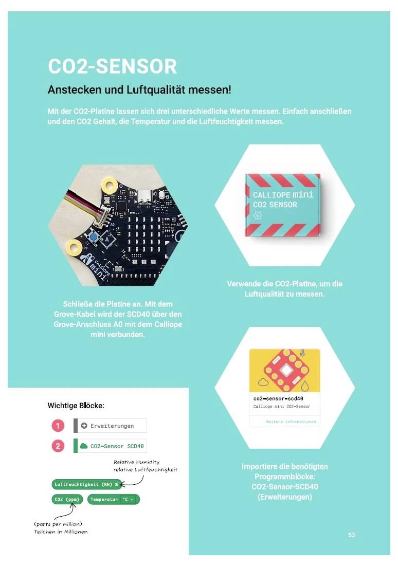 Die Abbildung zeigt eine Anleitung zur Verwendung eines CO2-Sensors. Sie umfasst das Bild des Sensors, Einrichtungsanweisungen, einen Codeausschnitt und wichtige Komponenten.