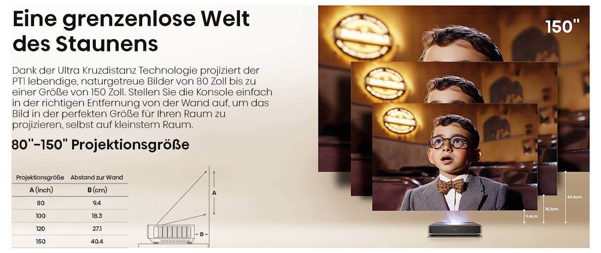 Bild eines Projektors, der verschiedene Bildschirmgrößen von 80" bis 150" zeigt, mit einem Kind und Filmrollen, die eine grenzenlose Welt des Staunens demonstrieren.