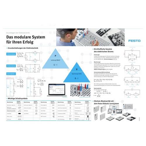 FESTO Didactic 193129 Lernpaket
