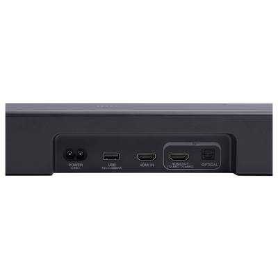Rückseite eines elektronischen Geräts mit Anschlüssen: Stromversorgung, USB, HDMI-Eingang, HDMI-Ausgang und optischer Anschluss. Verwendet für audio-visuelle Verbindungen.